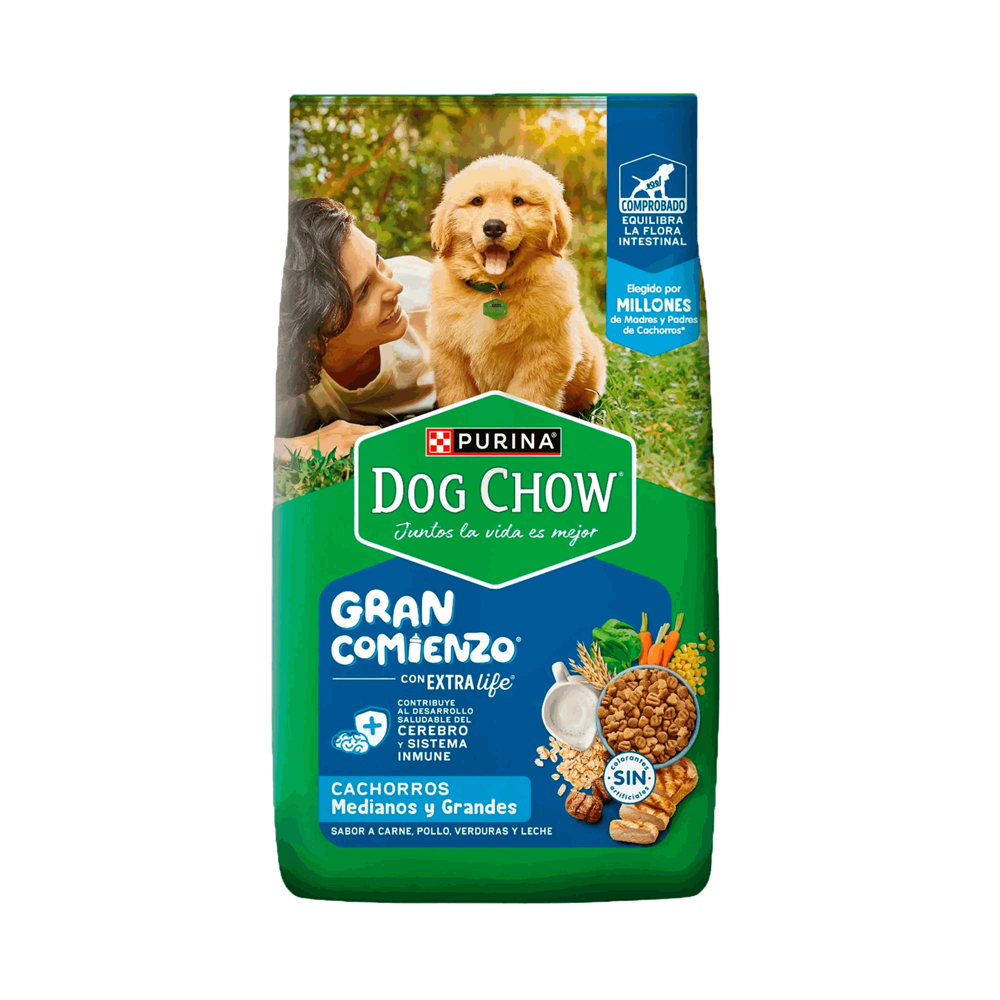 ALIMENTO DOG CHOW CACHORRO MED/GRA CYP 15KG
